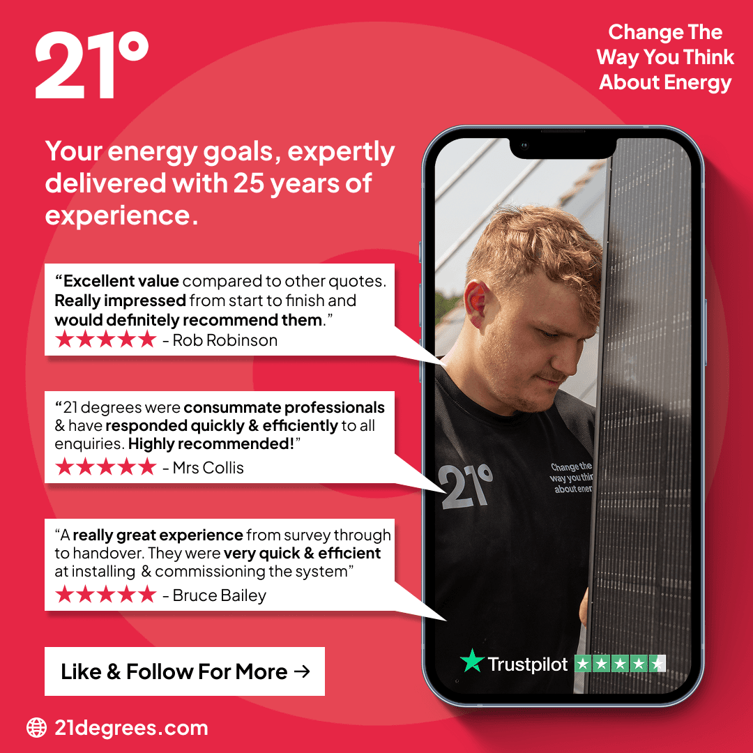 21 Degrees energy solutions with customer testimonials and Trustpilot rating